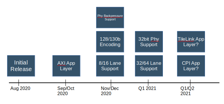 _images/roadmap.png